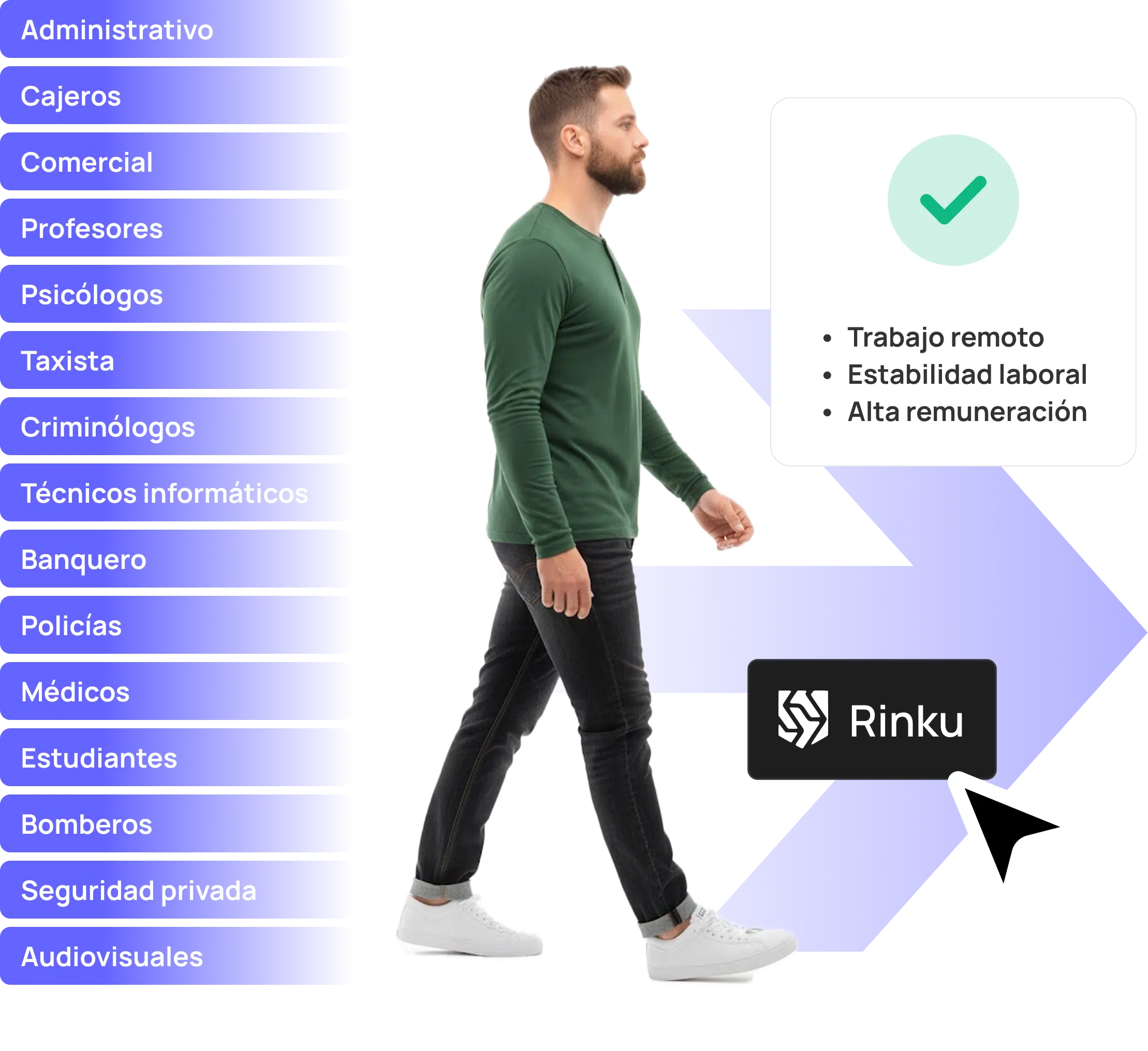 Inicio RINKU 25 Group time RINKU